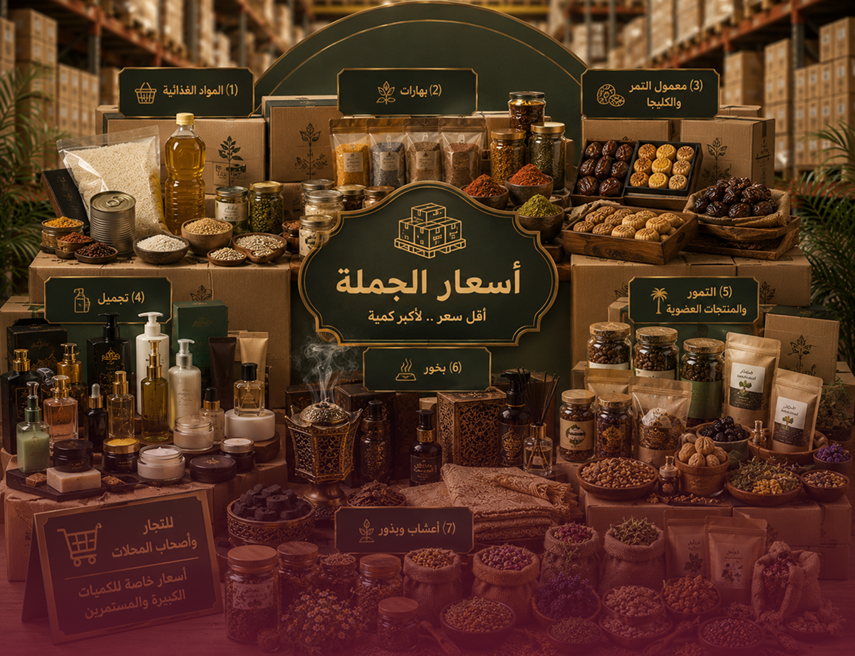 Wholesale Prices